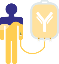 Icon for infusing antibodies