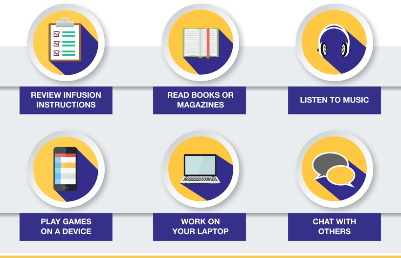 Review infusion instructions, read books or magazines, listen to music, play games on a device, work on your laptop, or chat with others