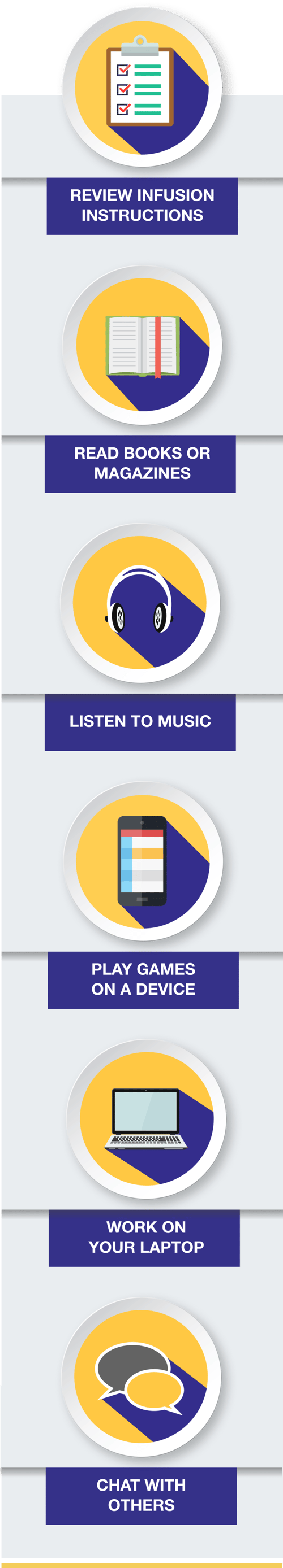 Review infusion instructions, read books or magazines, listen to music, play games on a device, work on your laptop, or chat with others